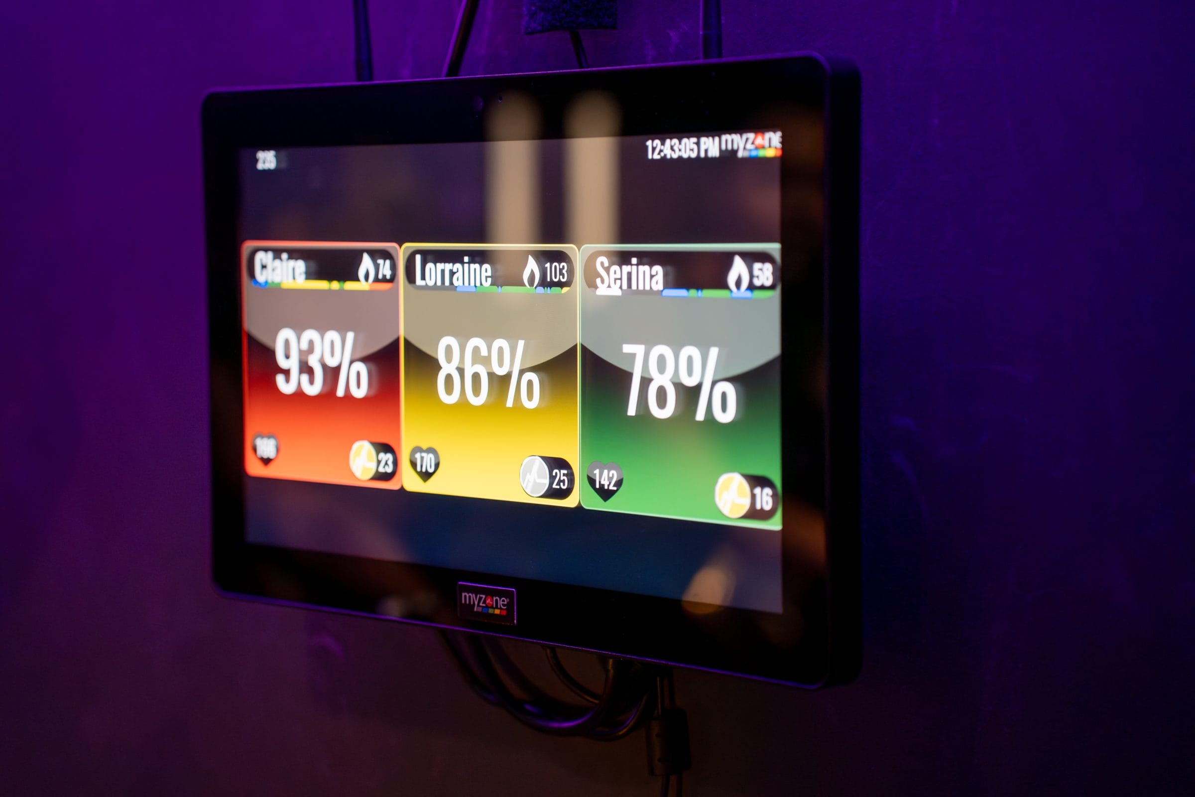 MyZone technology to monitor performance in dartford